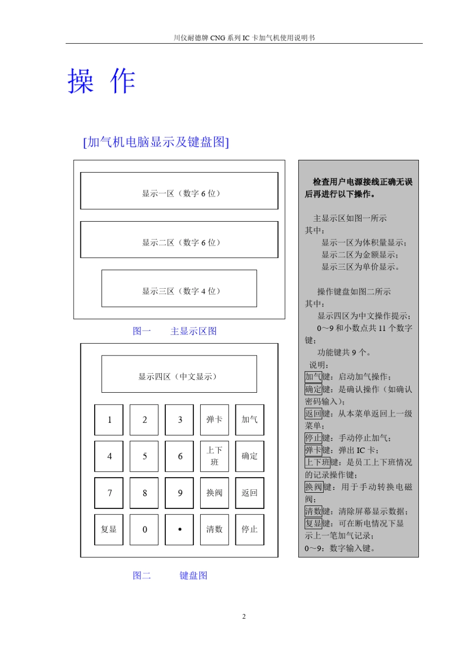 加气机操作说明书V7300_第3页