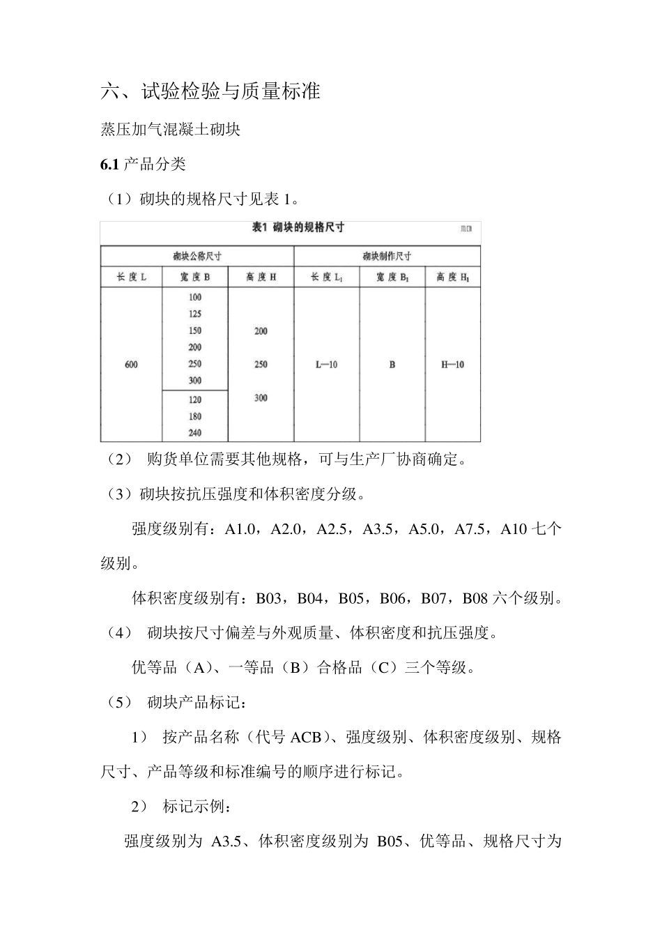 加气混凝土砌块检验与质量检测_第1页