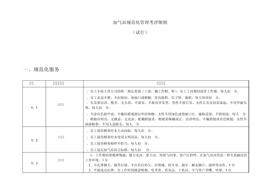 加气站规范化管理考评细则_第1页