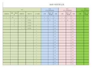 加油卡使用登记表