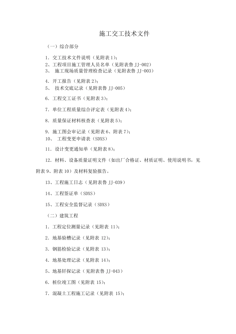 加油站专用竣工验收资料目录_第1页