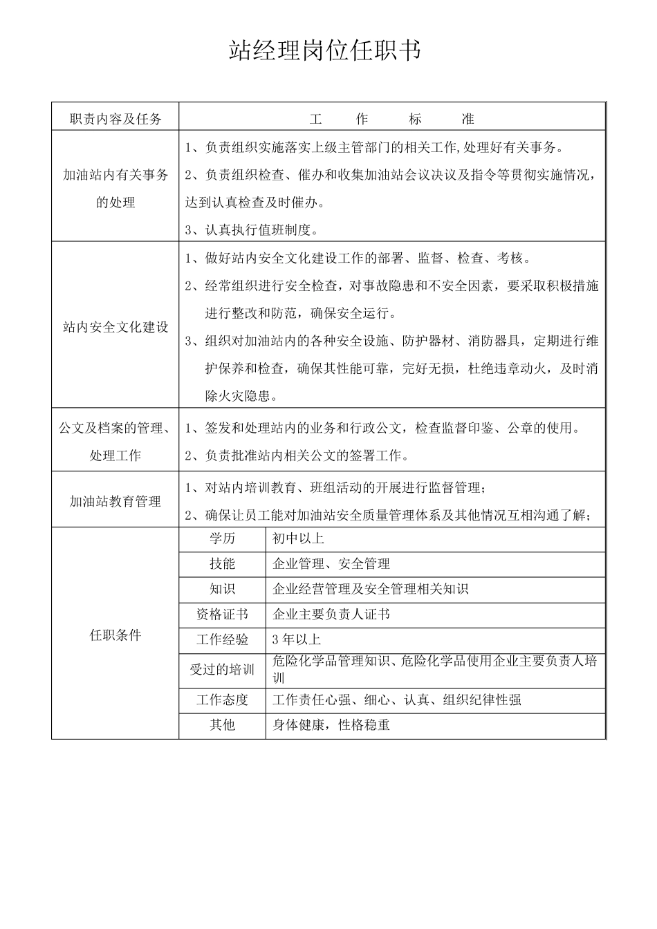 加油站从业人员岗位任职要求_第2页