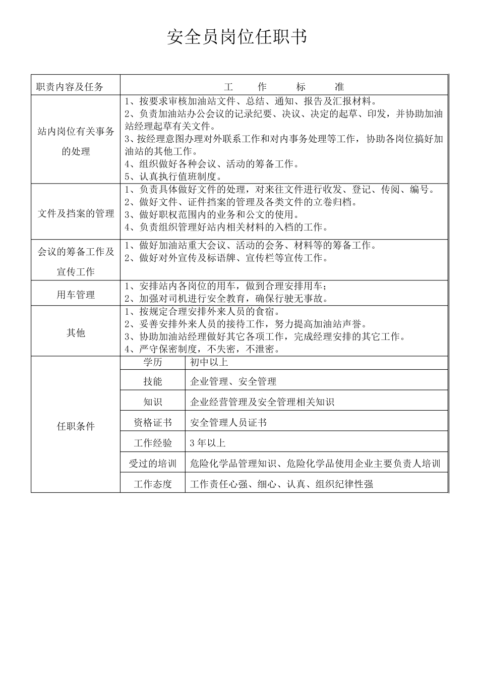 加油站从业人员岗位任职要求_第3页