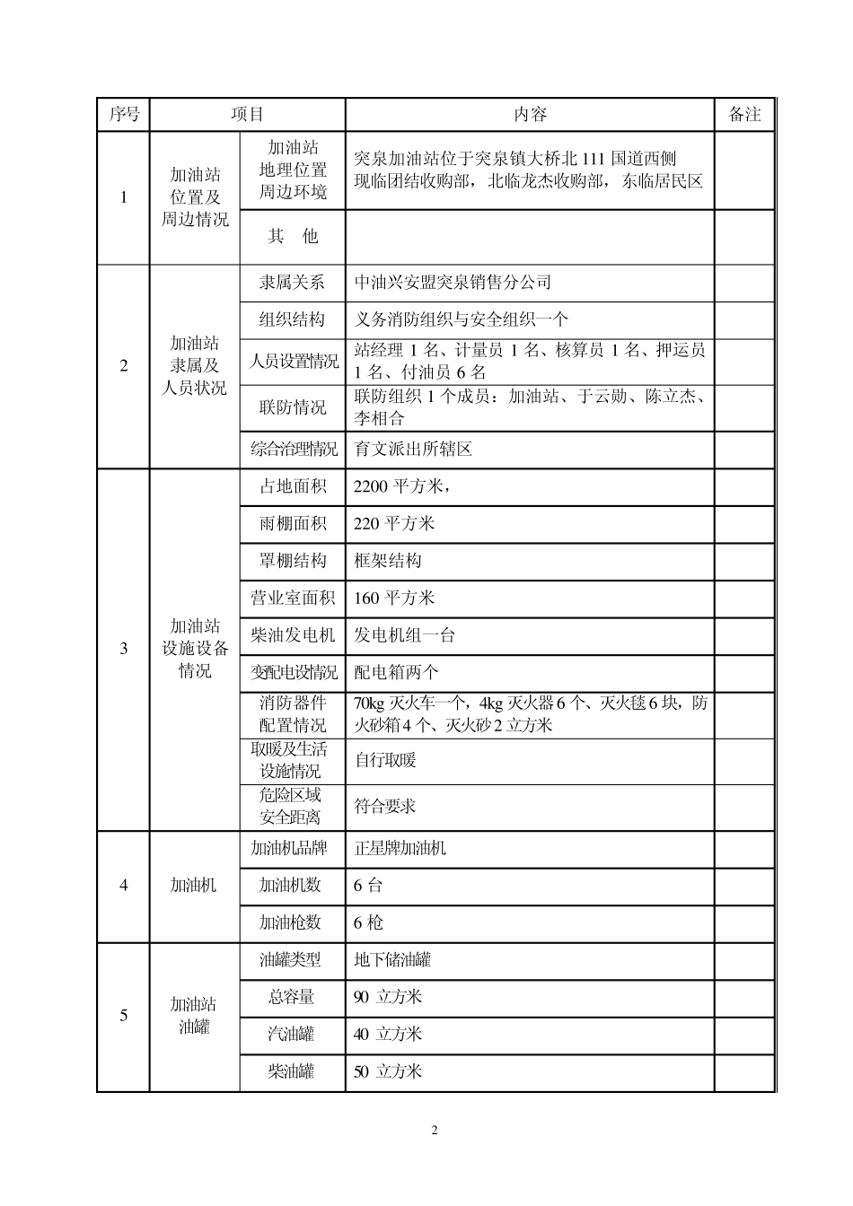 加油站作业指导书_第2页