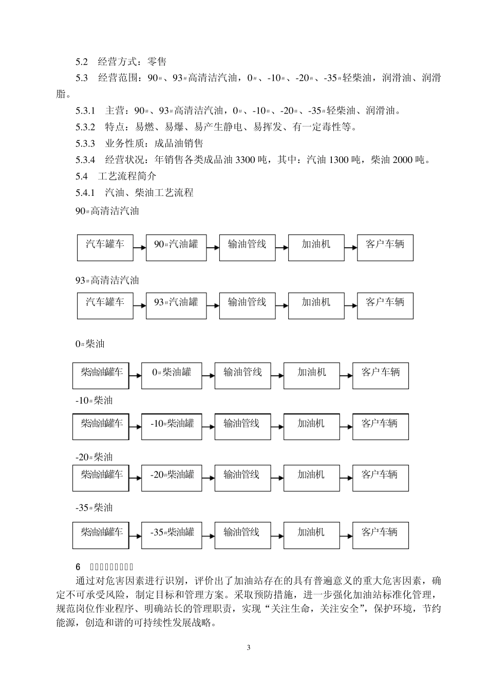 加油站作业指导书_第3页