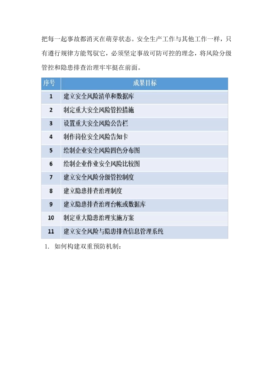 加油站双重预防机制_第2页
