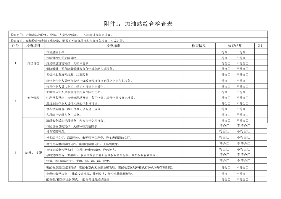 加油站各类安全检查表_第3页