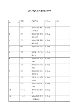 加油站员工安全培训计划