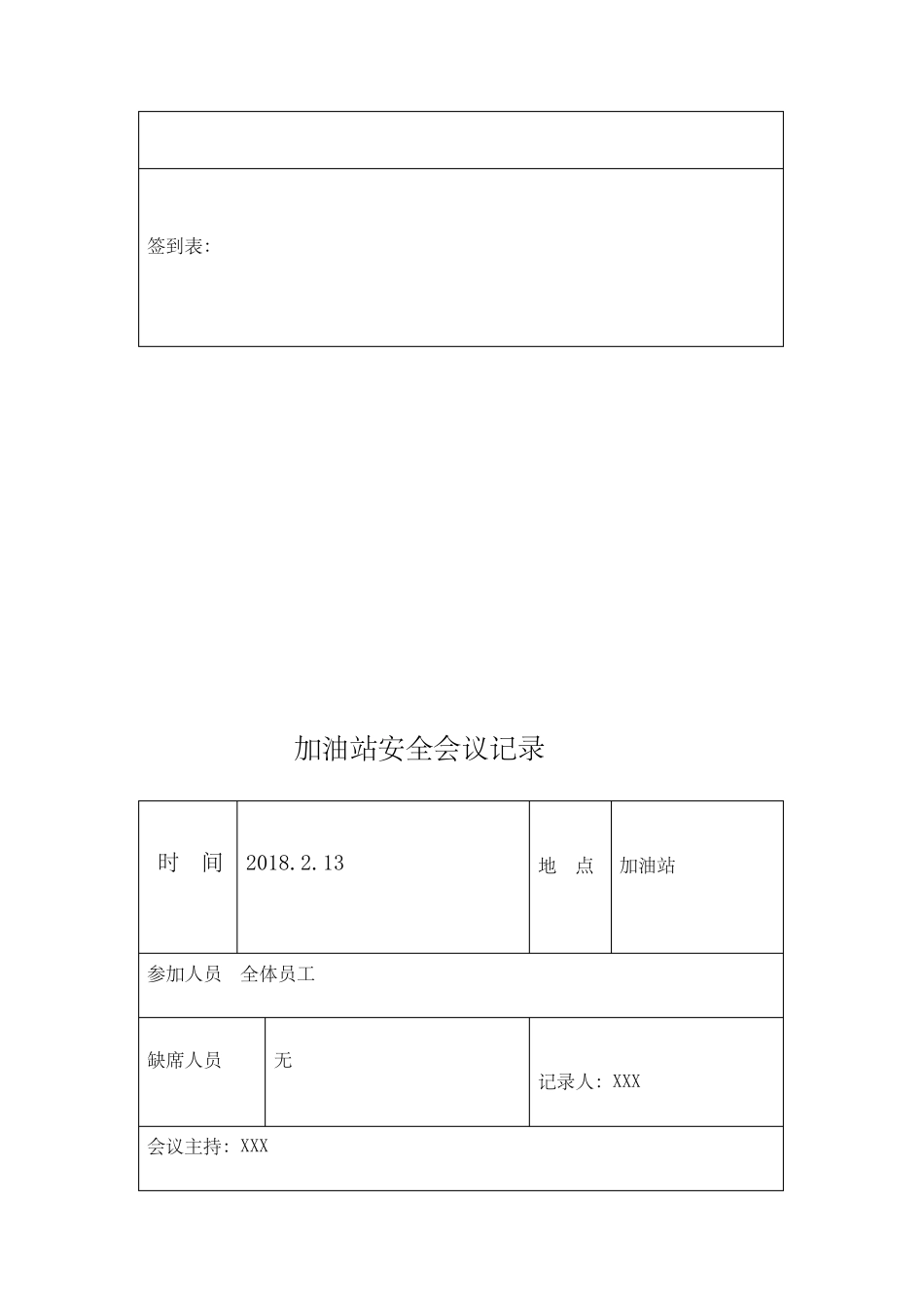 加油站安全会议记录大全_第2页