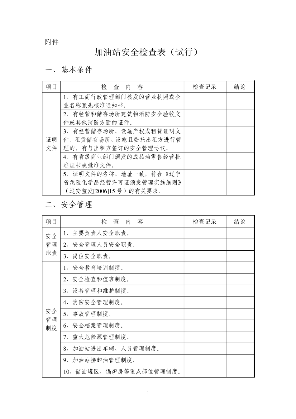 加油站安全检查表_第1页