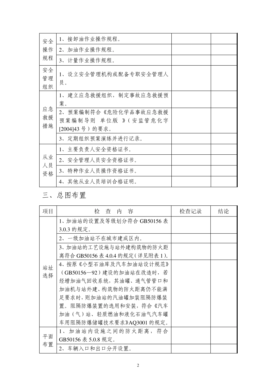 加油站安全检查表_第2页