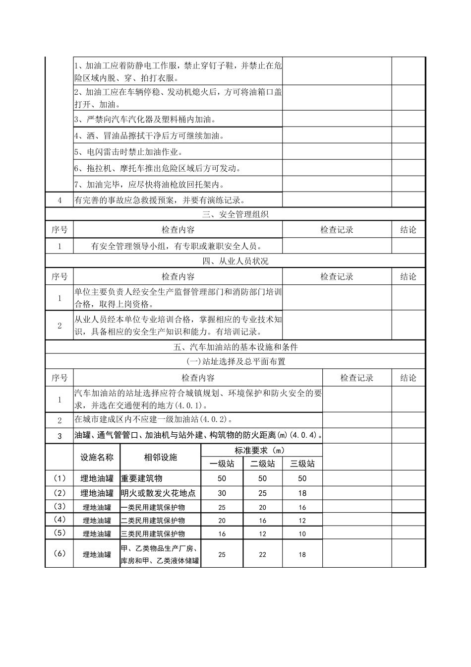 加油站安全评价检查表_第2页