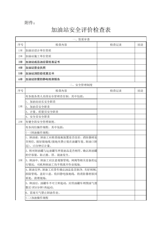 加油站安全评价检查表