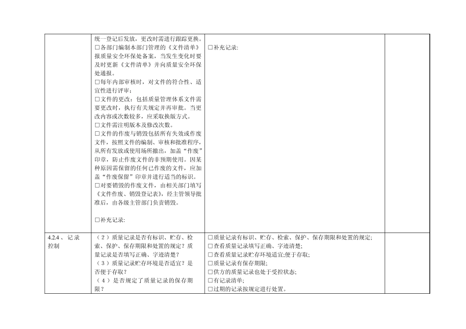 加油站审核记录2.1108.3_第2页