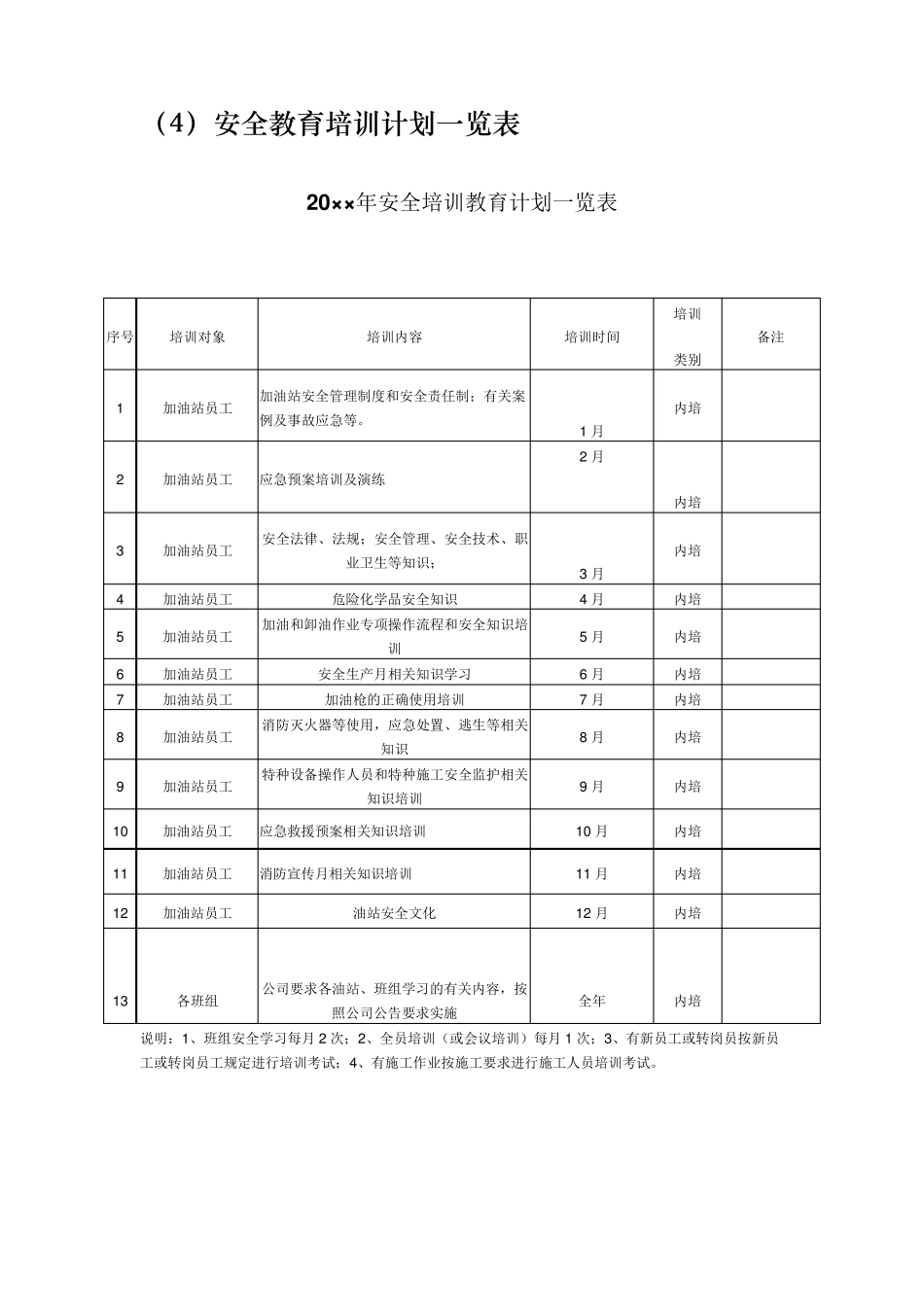 加油站年度安全教育培训及检查计划_第2页
