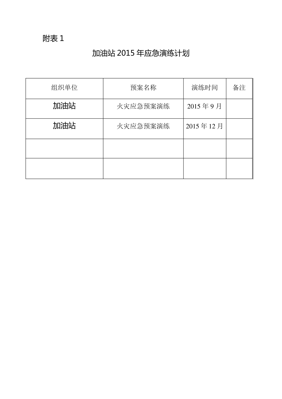加油站应急预案演练计划方案_第3页