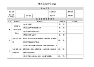 加油站执法检查表