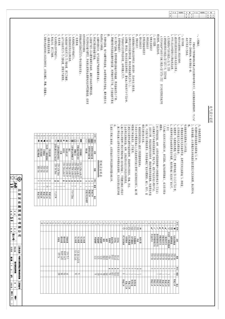 加油站施工图_第1页