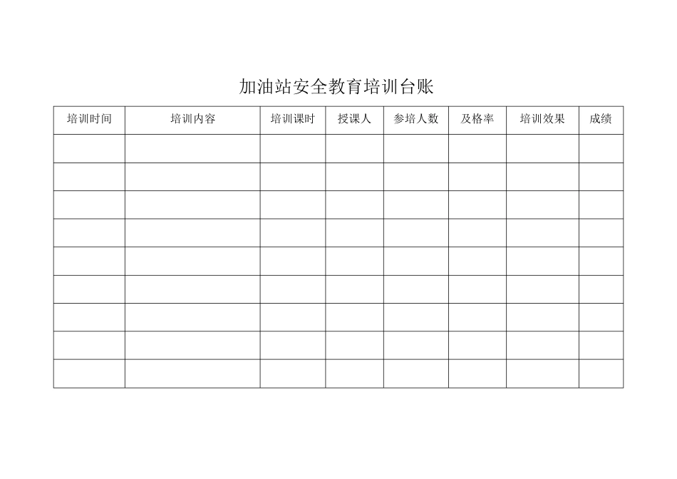 加油站标准化台账_第2页
