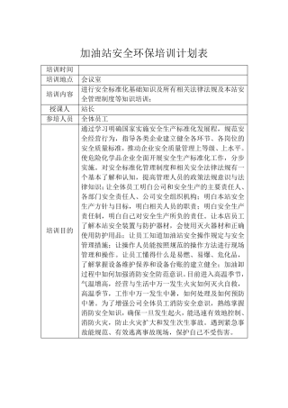 加油站标准化台账