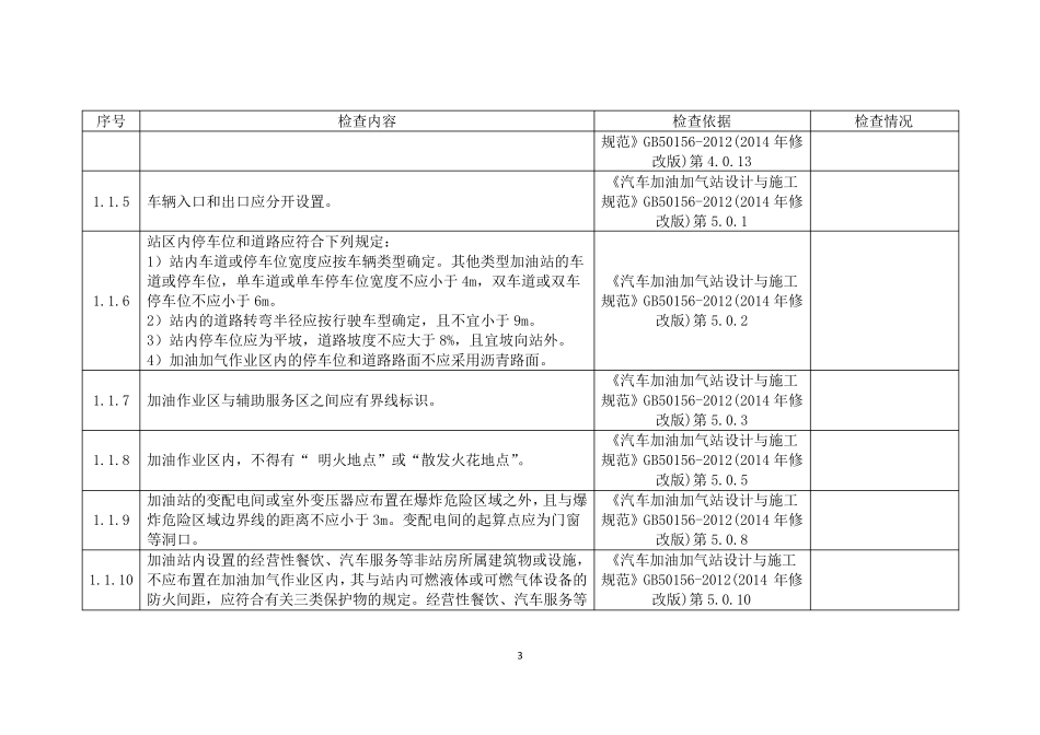 加油站检查表_第3页