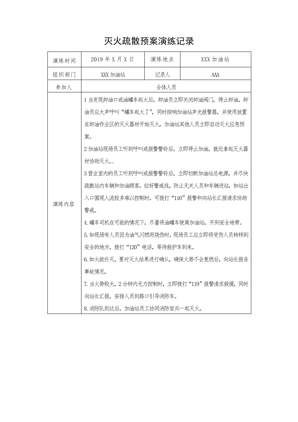 加油站消防灭火疏散预案演练记录汇编_第1页