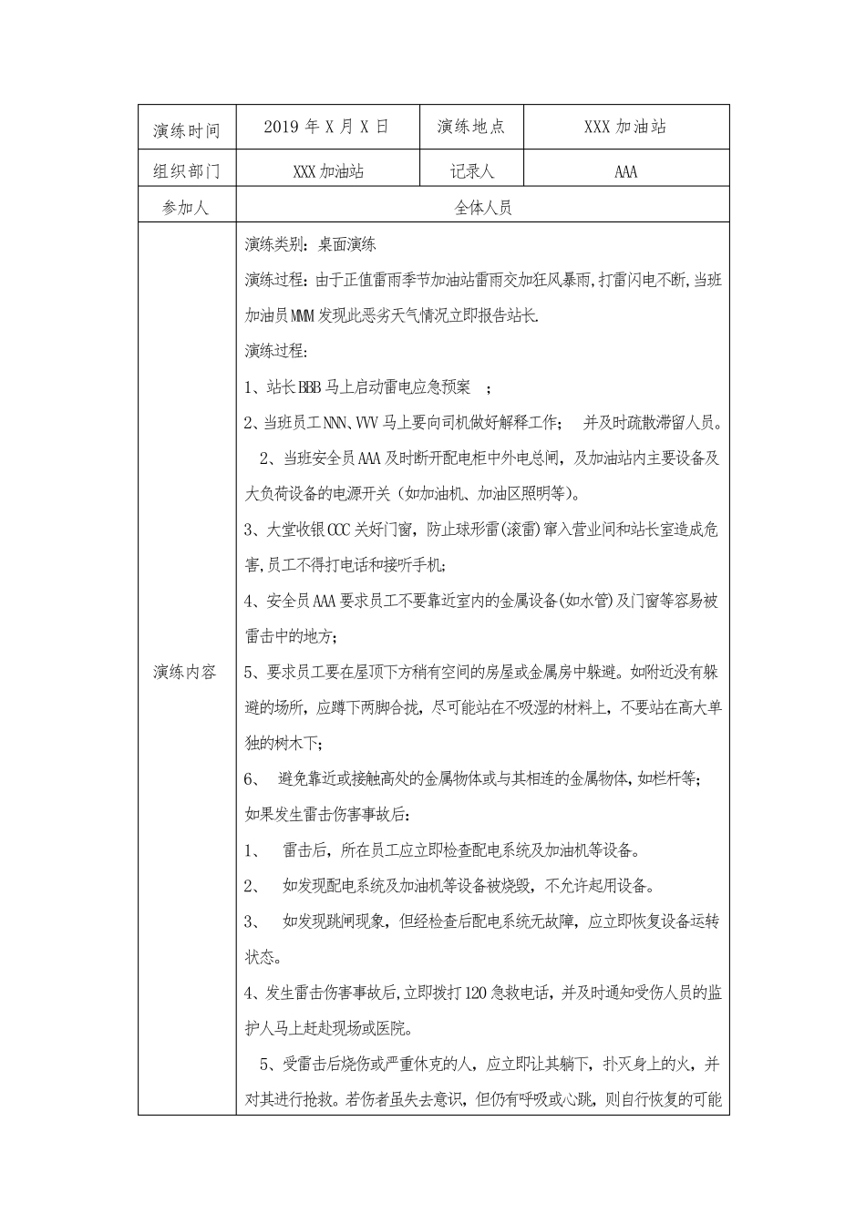 加油站消防灭火疏散预案演练记录汇编_第3页