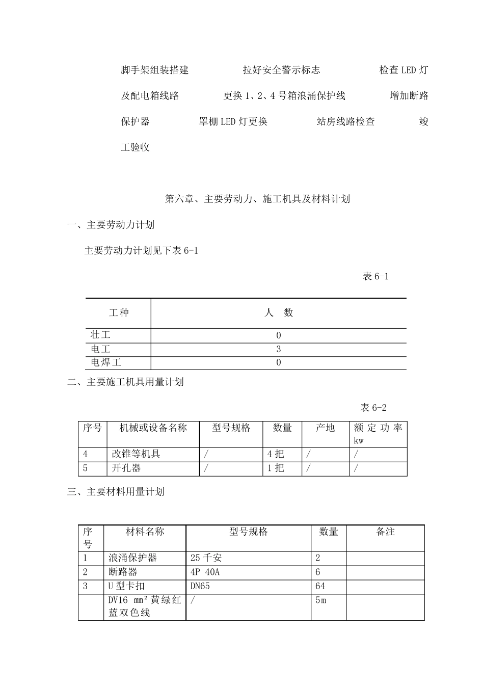 加油站电气线路改造施工方案_第3页