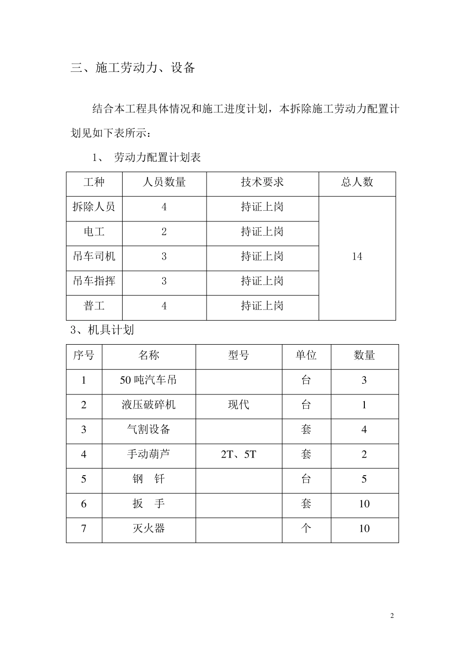 加油站罩棚拆除专项施工方案_第2页