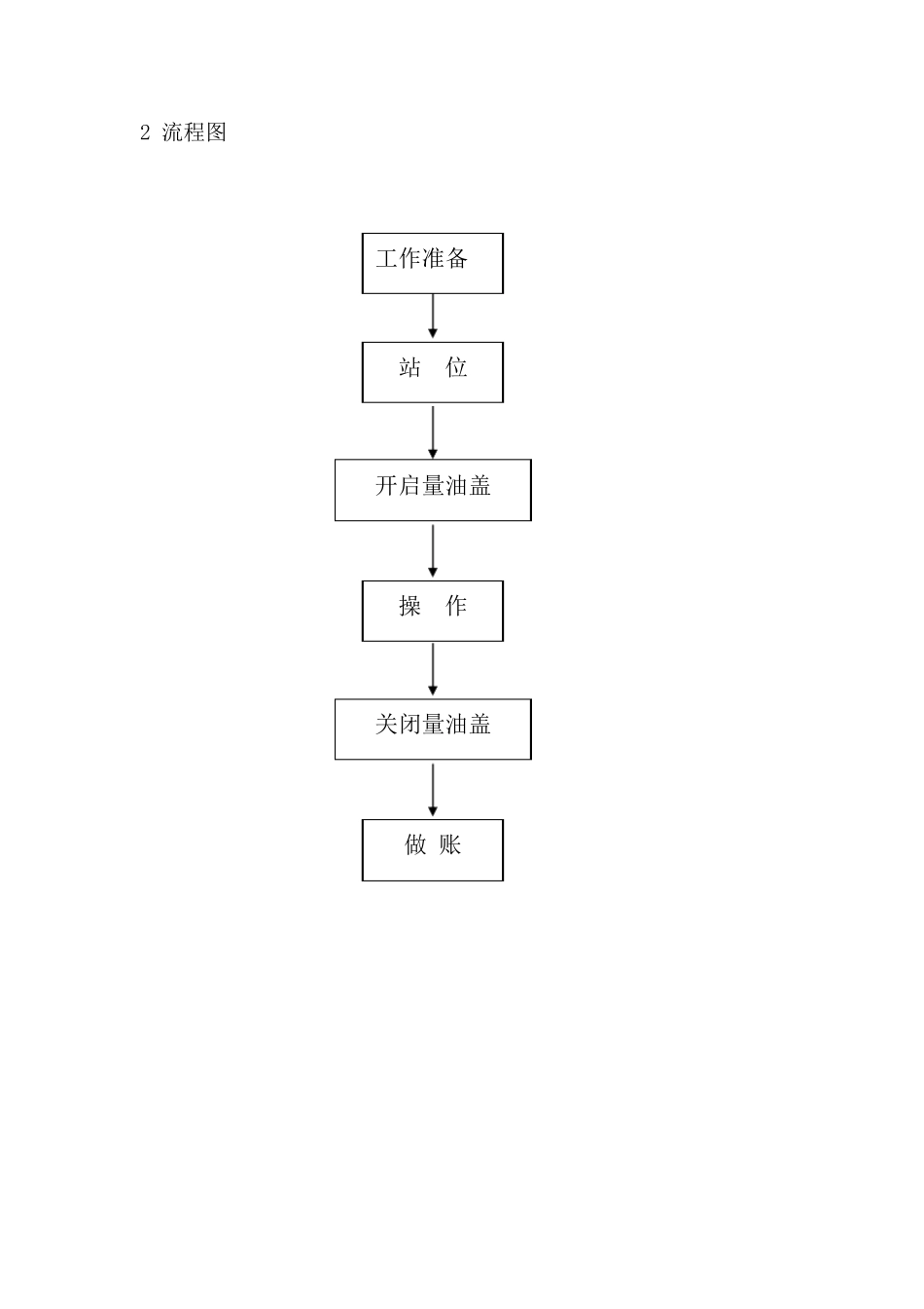 加油站计量作业指导书_第3页