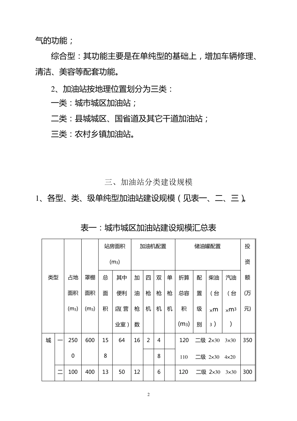 加油站设计规范_第2页