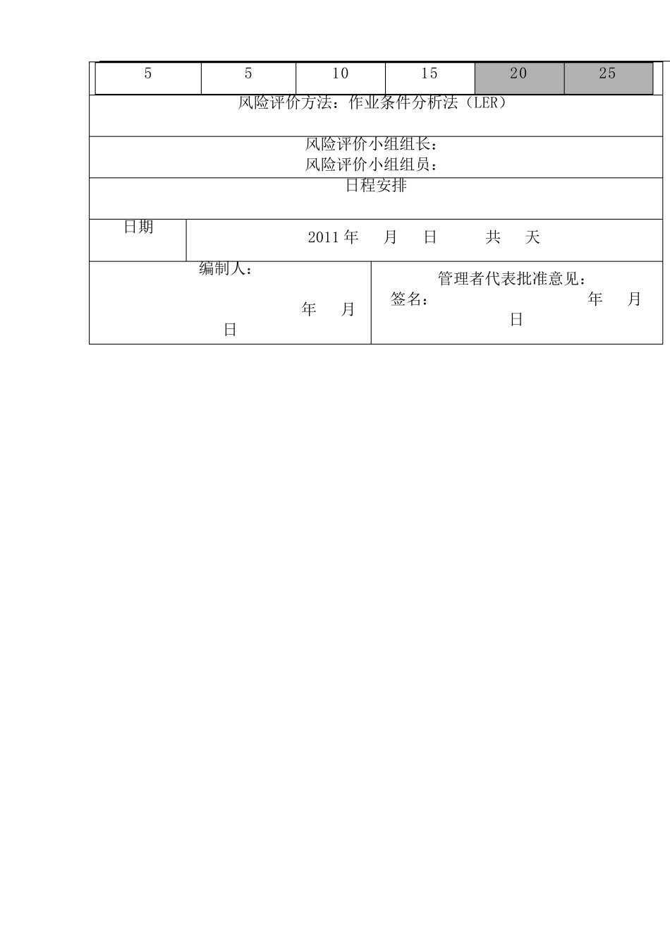 加油站风险评价记录_第3页