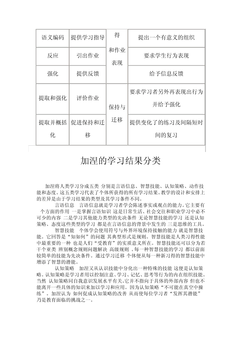 加涅的九段教学法及学习结果分类_第3页
