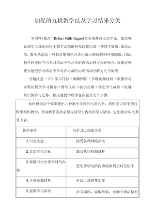 加涅的九段教学法及学习结果分类