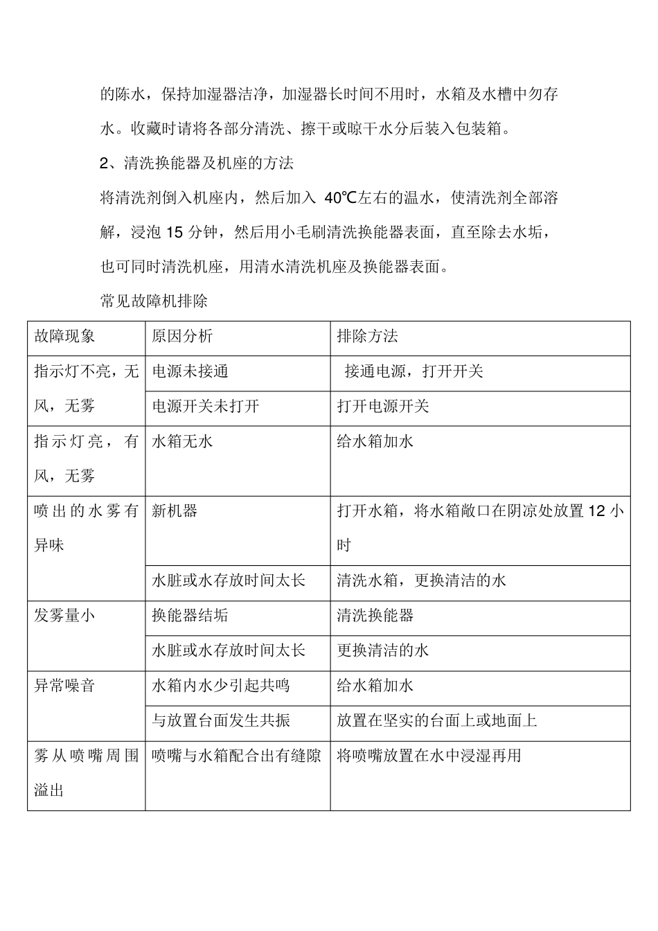 加湿器使用说明_第2页