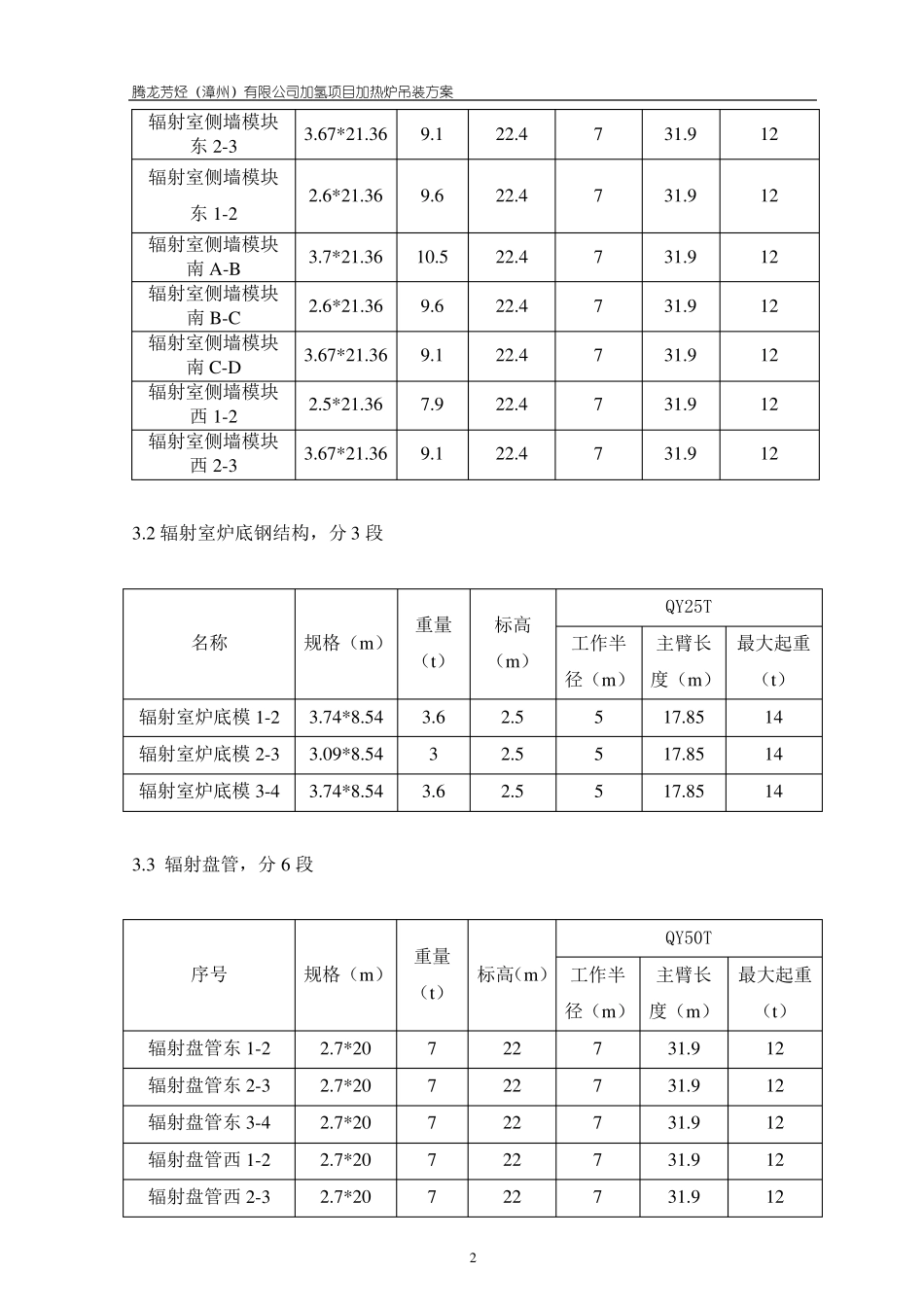加热炉吊装方案_第3页