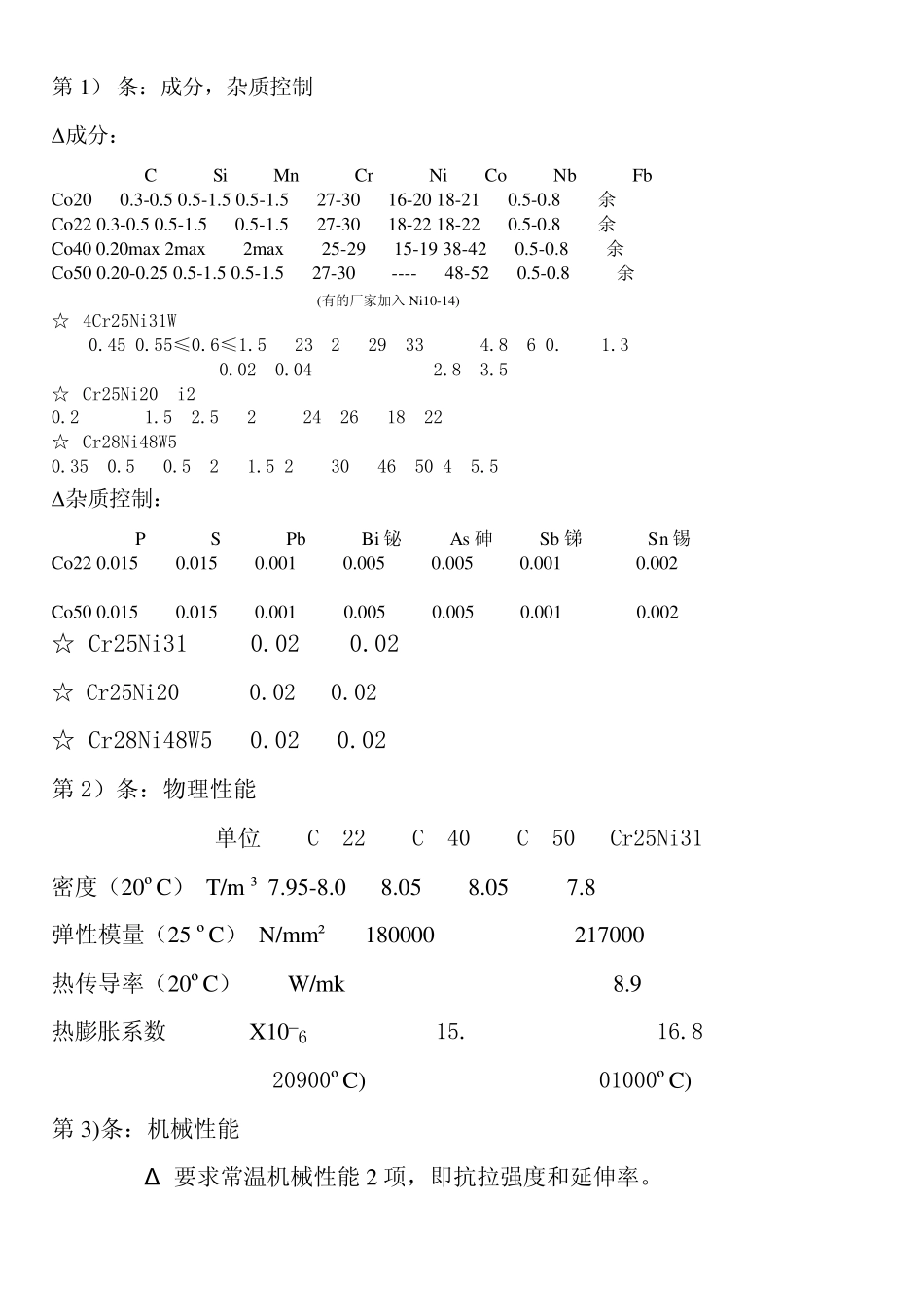 加热炉垫块标准_第2页