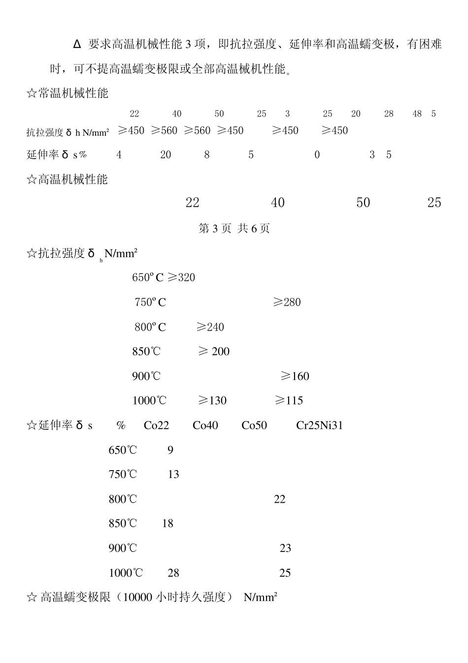 加热炉垫块标准_第3页