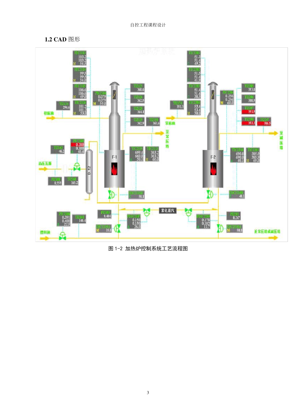 加热炉控制系统课程设计_第3页