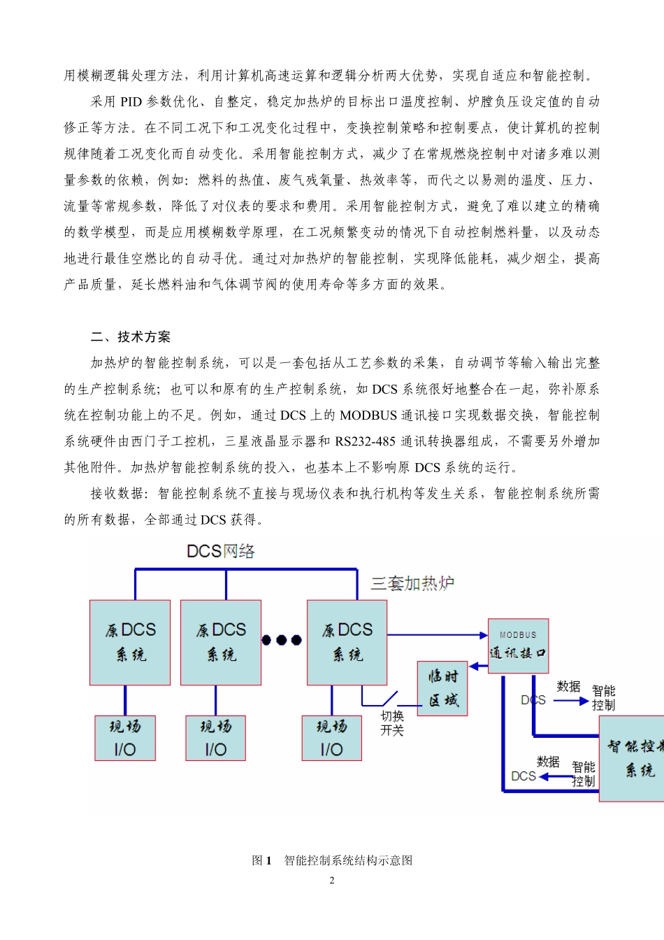 加热炉智能控制技术的开发和应用_第2页