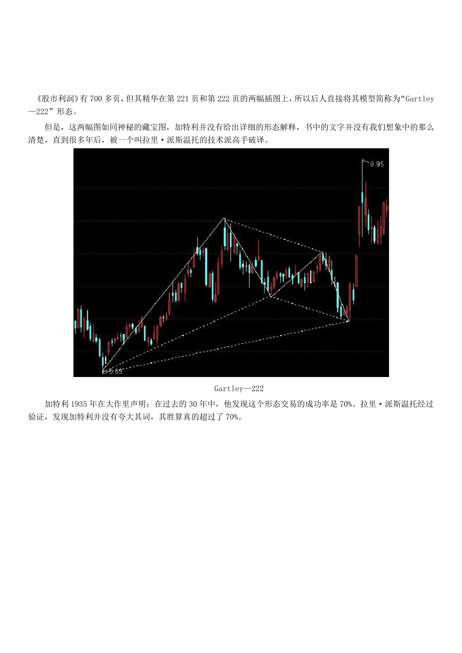 加特利形态闪电蝴蝶蝙蝠螃蟹三推浪形态演变_第2页