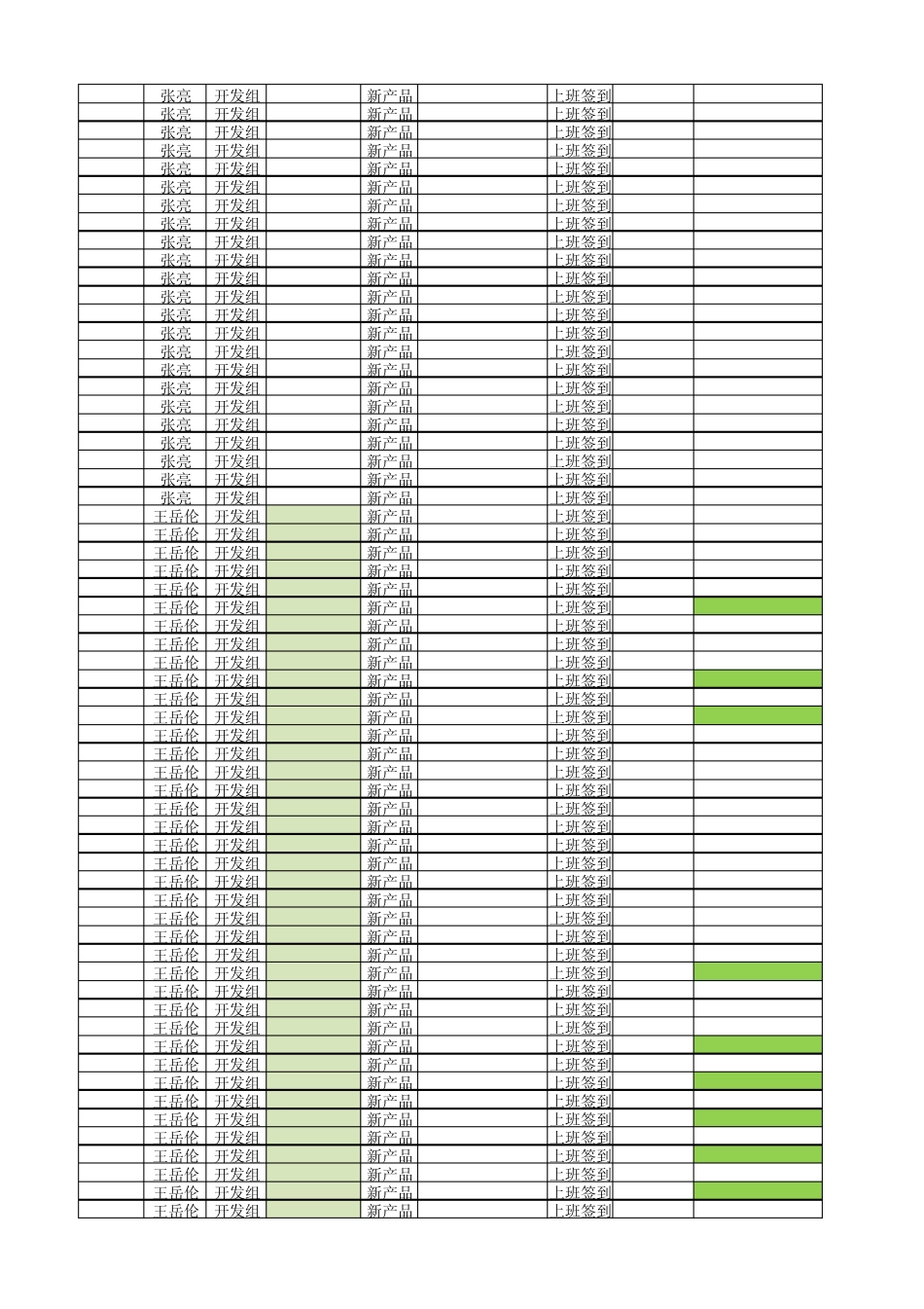 加班时间统计表(纯使用EXCEL公式,不借助VBA,免费下载)_第2页