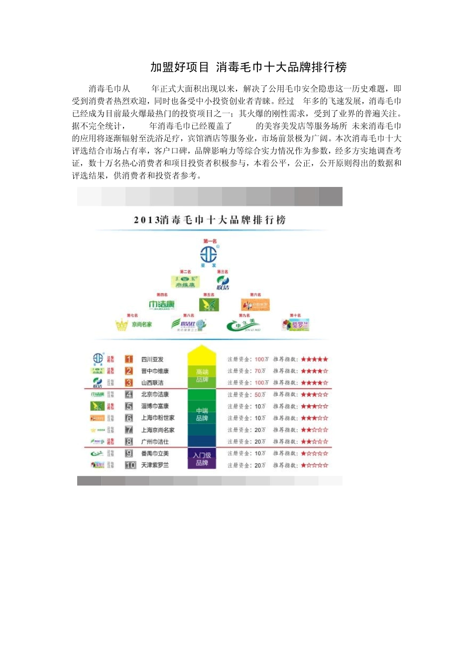 加盟好项目消毒毛巾十大品牌排行榜_第1页