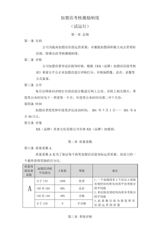 加盟店考核激励制度
