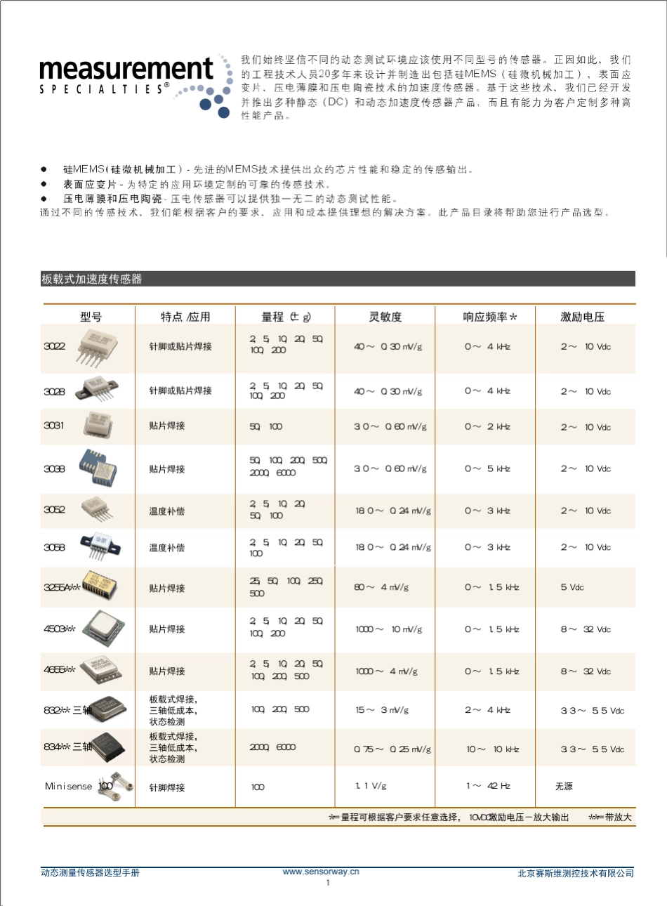 加速度传感器选型手册_第2页