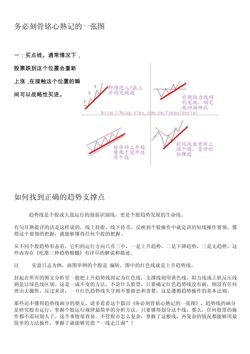 务必刻骨铭心熟记的一张图_第1页