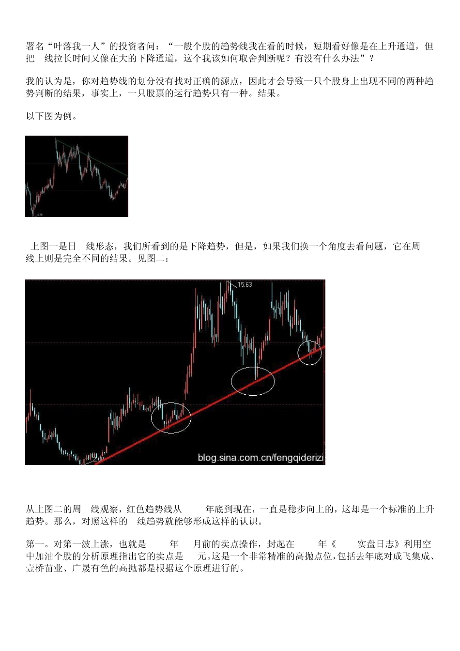 务必刻骨铭心熟记的一张图_第2页