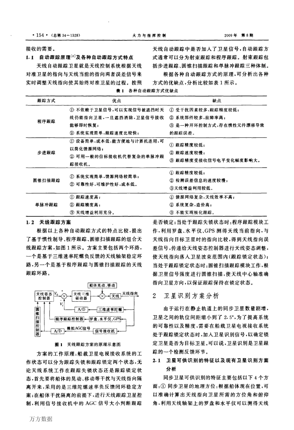 动中通系统中的跟踪识别技术_第2页