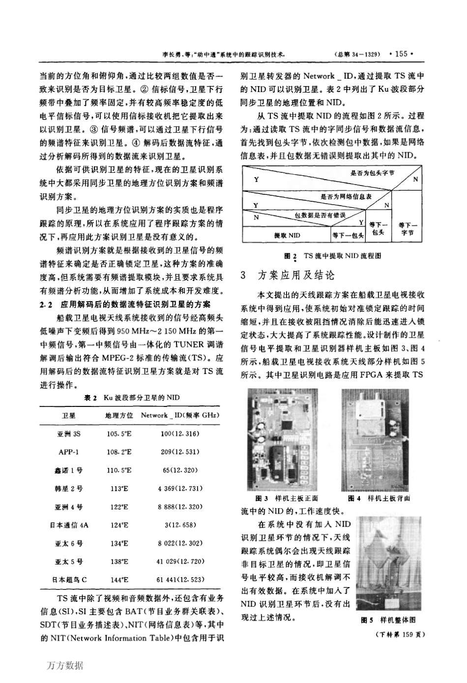 动中通系统中的跟踪识别技术_第3页