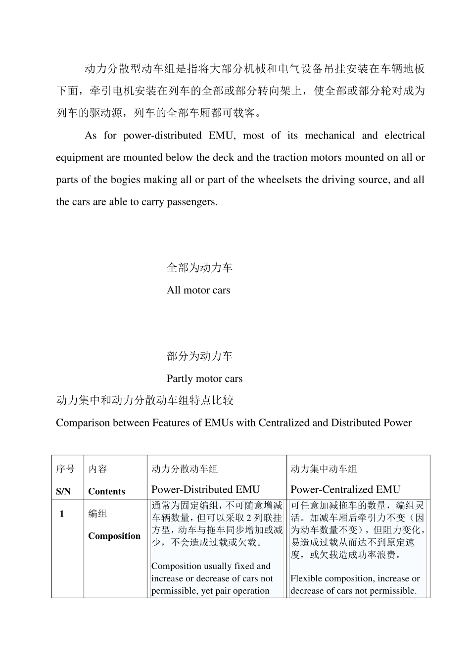 动力分散与动力集中特点比较20121119_第2页